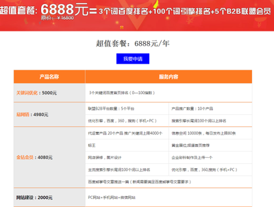 網(wǎng)站建設(shè)