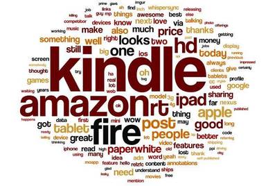 如何設(shè)置關(guān)鍵詞密度?