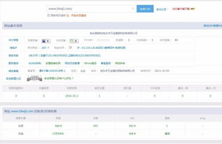 最近網(wǎng)站排名掉的厲害該怎么辦啊 為什么網(wǎng)站收錄量高,最近反而排名下降了呢