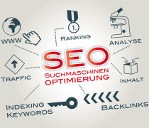 【采購,購買,臨沂網站建設 臨沂網站改版