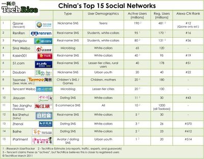 斯凱商業模式受Citron質疑 網站排名背后隱藏的隱憂